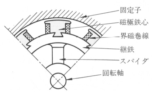怀孕了梦见生男孩是什么征兆-【怀孕期间梦到生男孩什么预兆】怀孕梦见生男孩的象征意义 - 怀孕期间梦到生男孩网